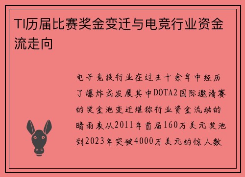 TI历届比赛奖金变迁与电竞行业资金流走向
